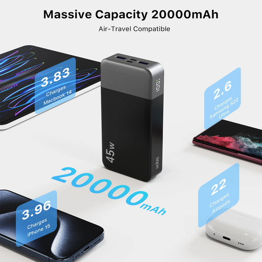 Power Bank 20000mAh 45W – Ne tombe plus jamais à 1%