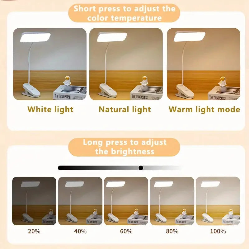 Lampe bureau compacte USB