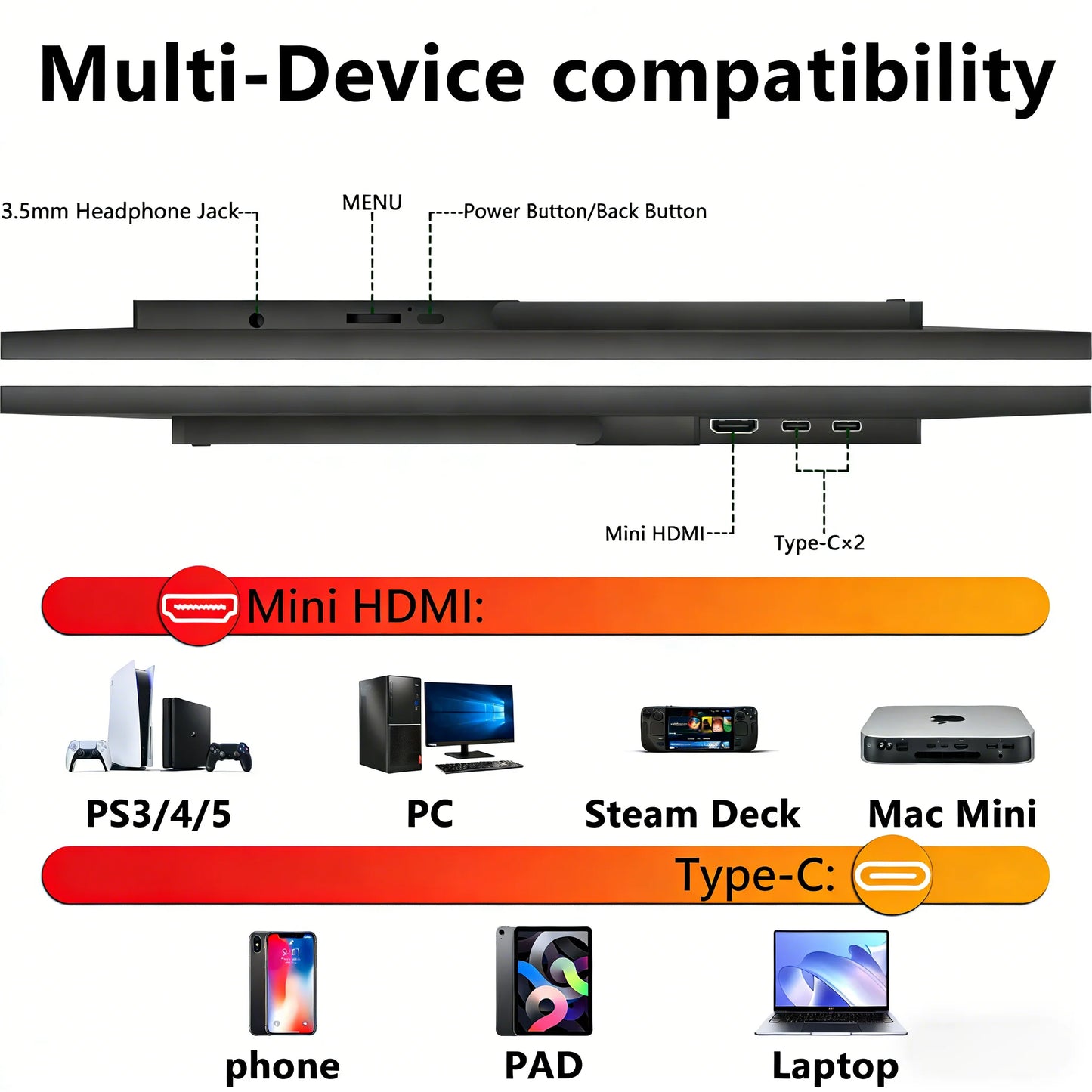 Écran Portable 13.3”
