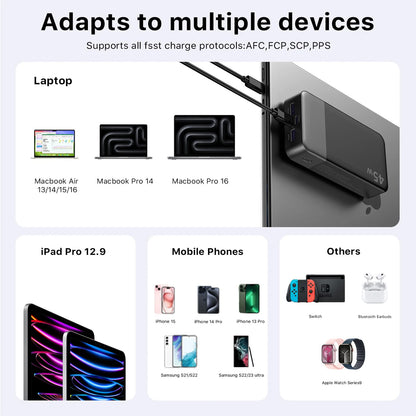 Power Bank 20000mAh 45W – Ne tombe plus jamais à 1%