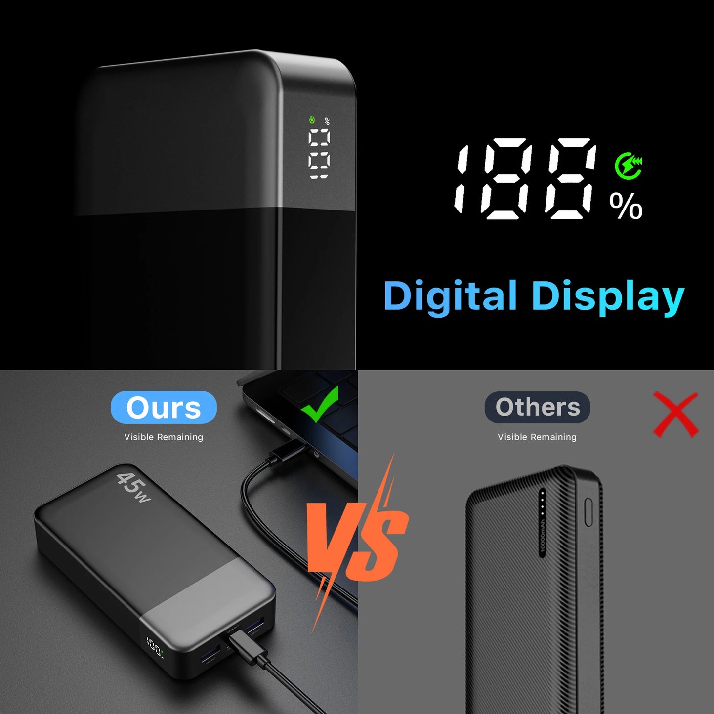 Power Bank 20000mAh 45W – Ne tombe plus jamais à 1%