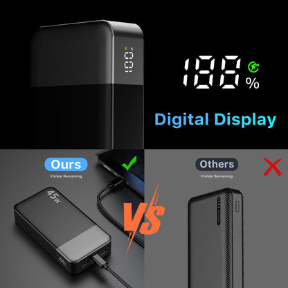 Power Bank 20000mAh 45W – Ne tombe plus jamais à 1%